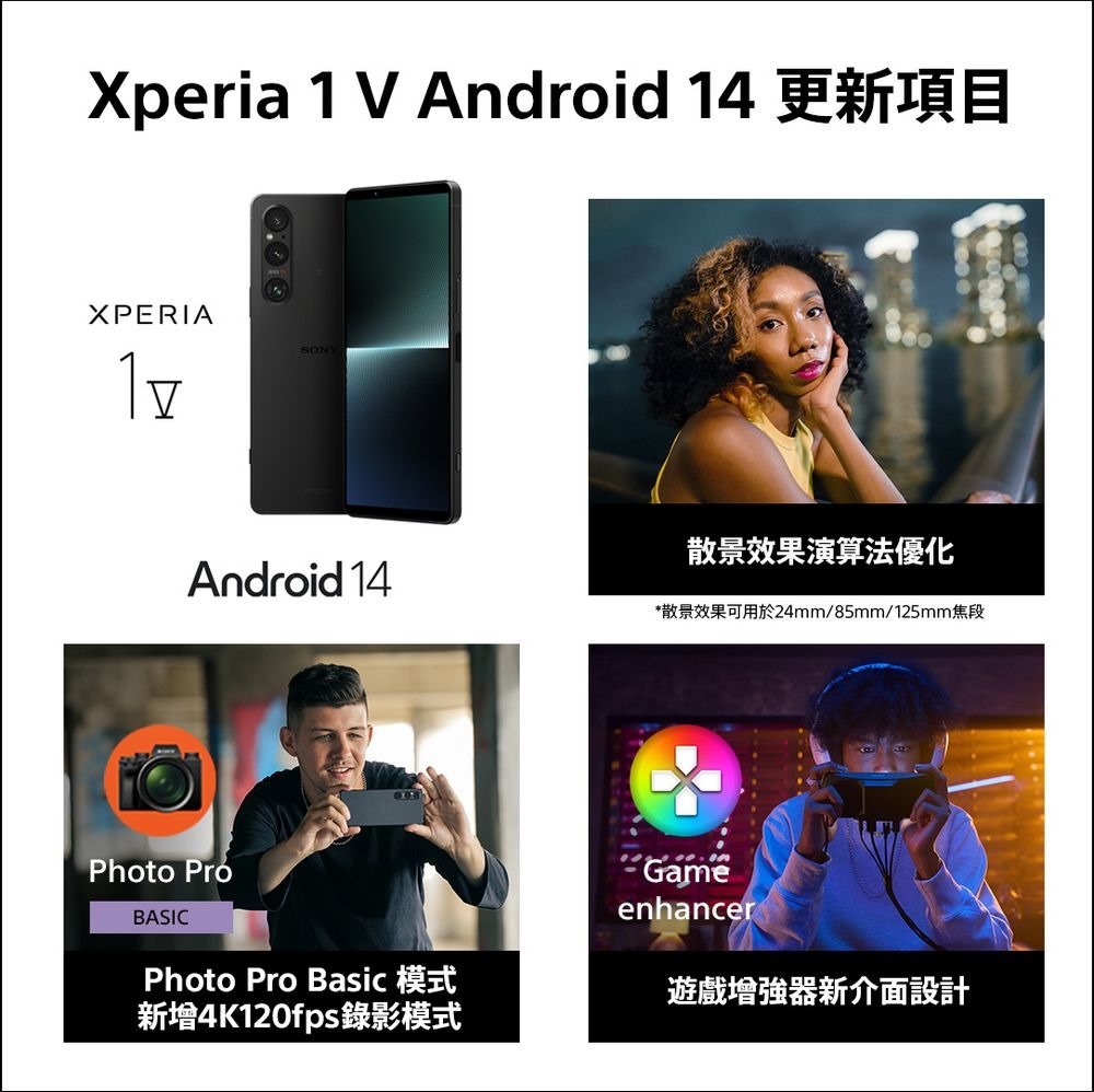 圖說、Sony Xperia 1 V正式在台支援最新Android 14！散景演算法升級、相機及遊戲增強器使用介面優化！