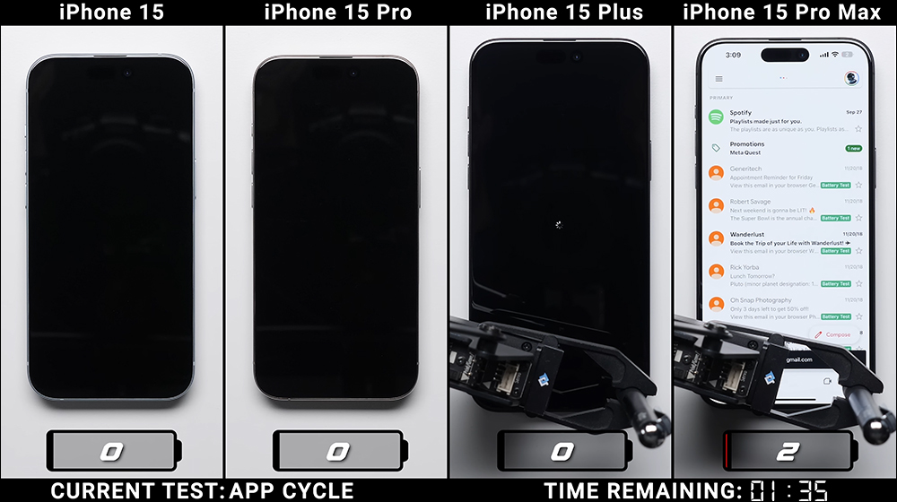 iPhone 15 全系列電池續航大 PK！iPhone 15 / iPhone 15 Plus / iPhone 15 Pro / iPhone 15 Pro Max ，究竟誰最持久？ - 電腦王阿達