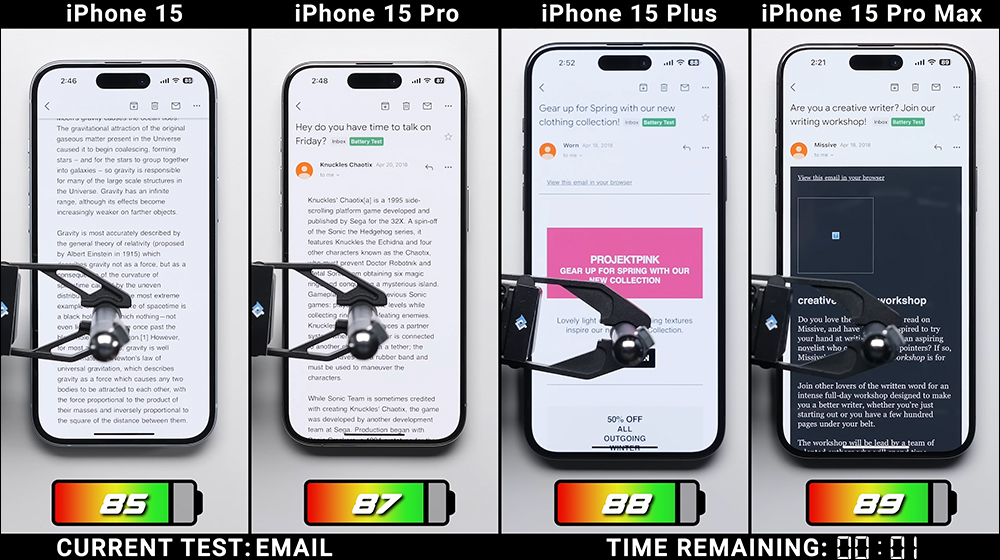 iPhone 15 全系列電池續航大 PK！iPhone 15 / iPhone 15 Plus / iPhone 15 Pro / iPhone 15 Pro Max ，究竟誰最持久？ - 電腦王阿達