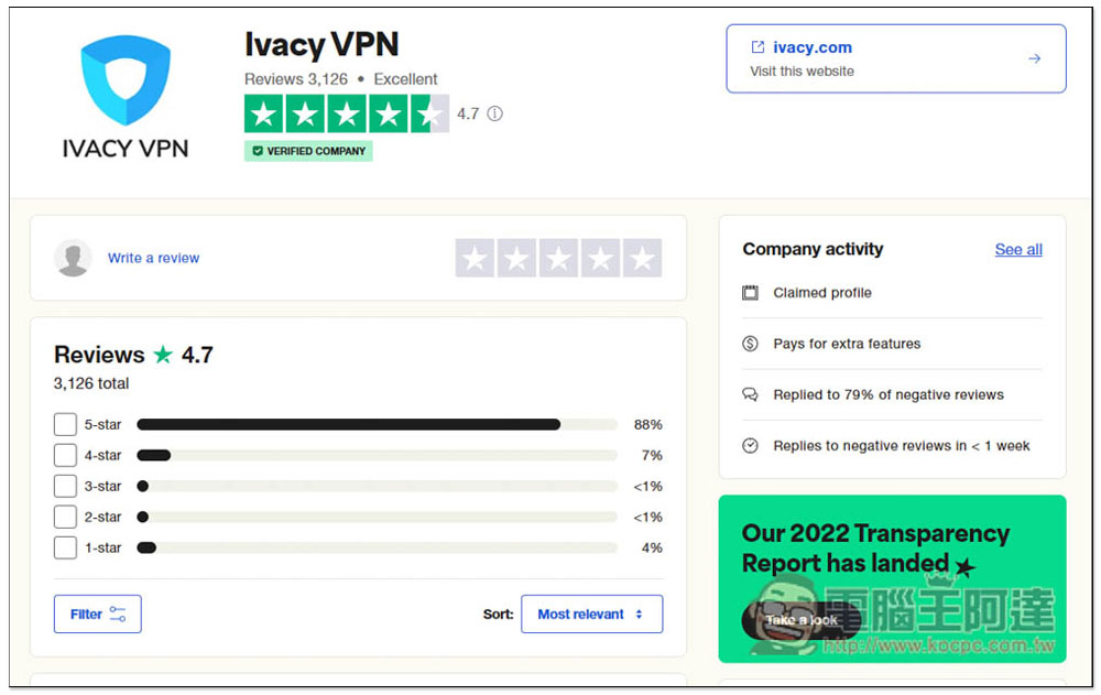 最後機會獲得 VPN 超優惠終身價格！只需 54 美金（附折扣碼） - 電腦王阿達