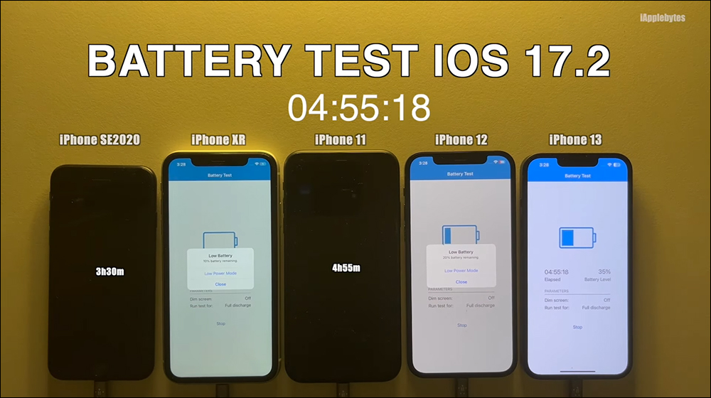iOS 17.2 電池續航測試結果出爐：部分 iPhone 稍有退步 - 電腦王阿達