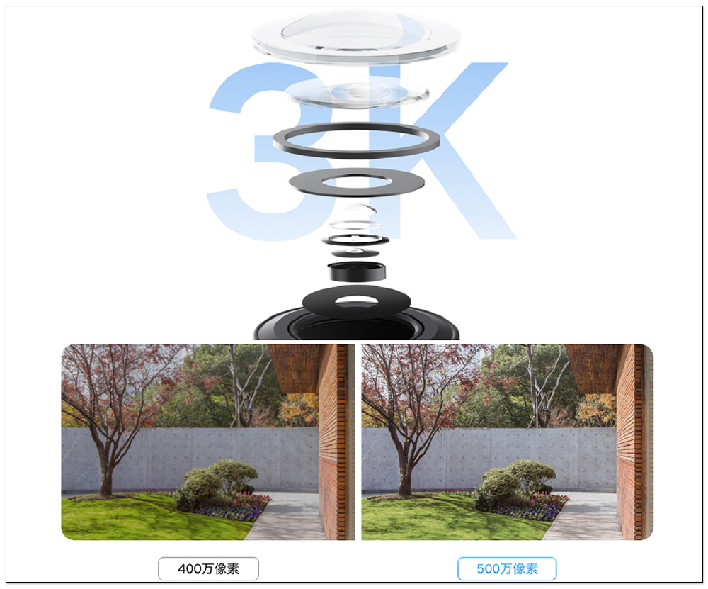 小米推出全新「CW500 室外攝像機」，搭載 AI 偵測、3K 超清畫質和雙頻 Wi-Fi 6 - 電腦王阿達