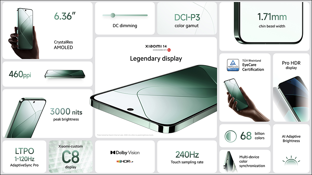 小米 Xiaomi 14 Series 全球發表｜Xiaomi 14 、 Xiaomi 14 Ultra 徠卡新旗艦來了！ Xiaomi Pad 6S Pro 與多款智慧穿戴新品同步亮相 - 電腦王阿達