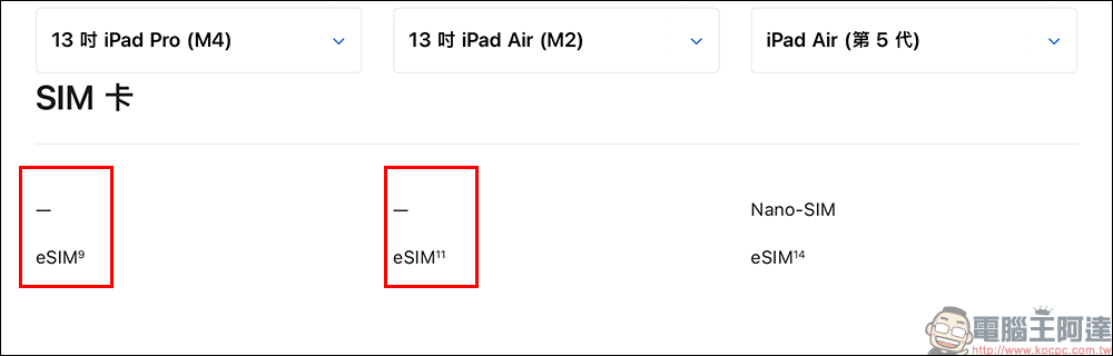 M4 iPad Pro 與 M2 iPad Air 正式在台開賣，最快 6/20 到貨 - 電腦王阿達