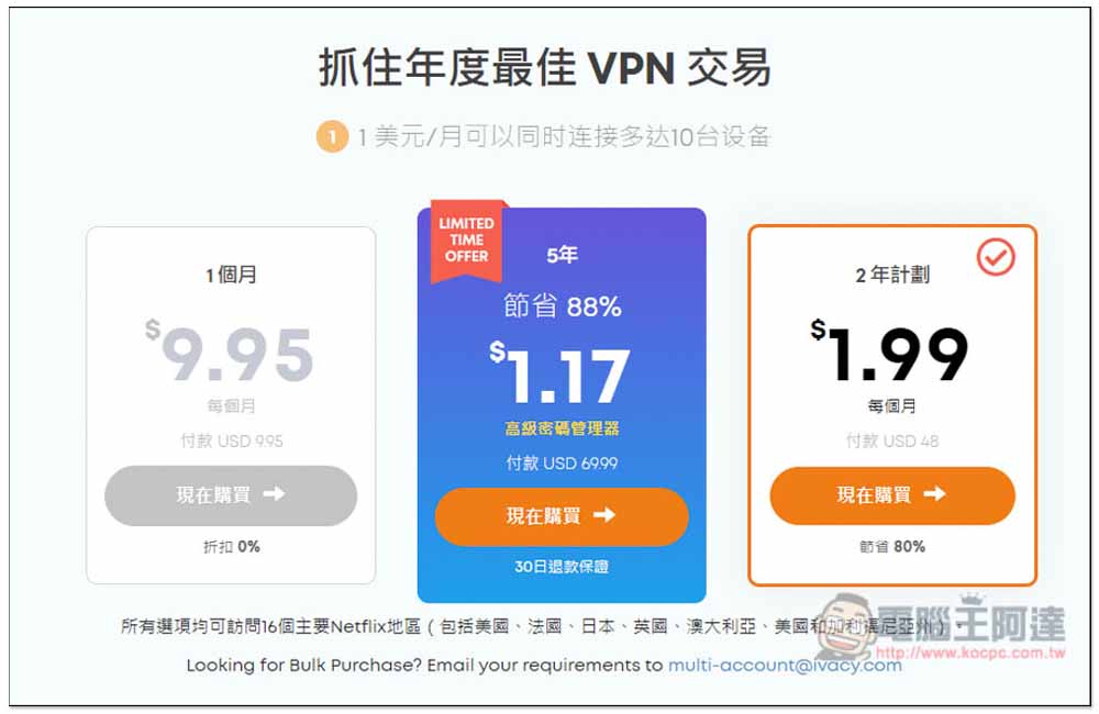 享受最順暢的網路影音串流體驗！VPN 本月限定優惠再額外享 10% 折扣 - 電腦王阿達