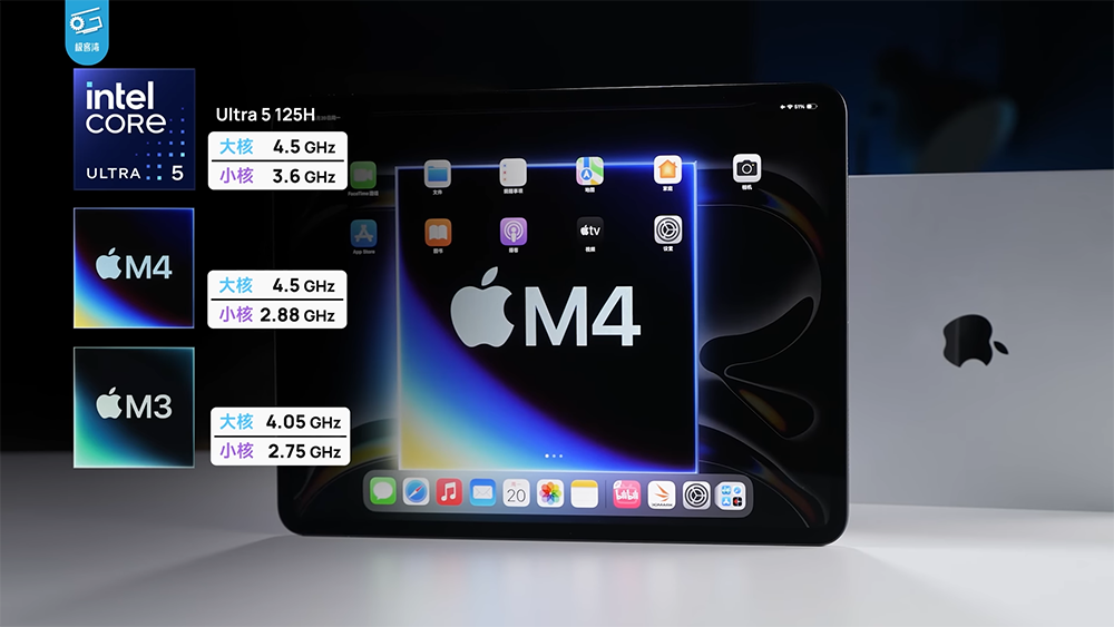 Apple M4 效能分析影片發現，晶片工藝似乎快要到頂了 - 電腦王阿達
