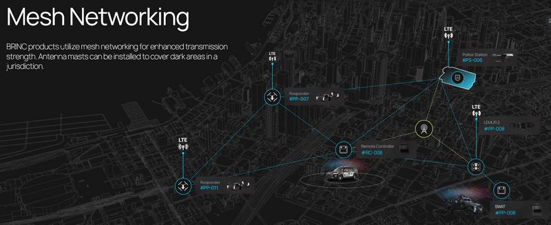 美國公家機構採用 BRINC Responder 無人機， 911 呼叫解決率提高 25%， 響應速度提升 50% - 電腦王阿達