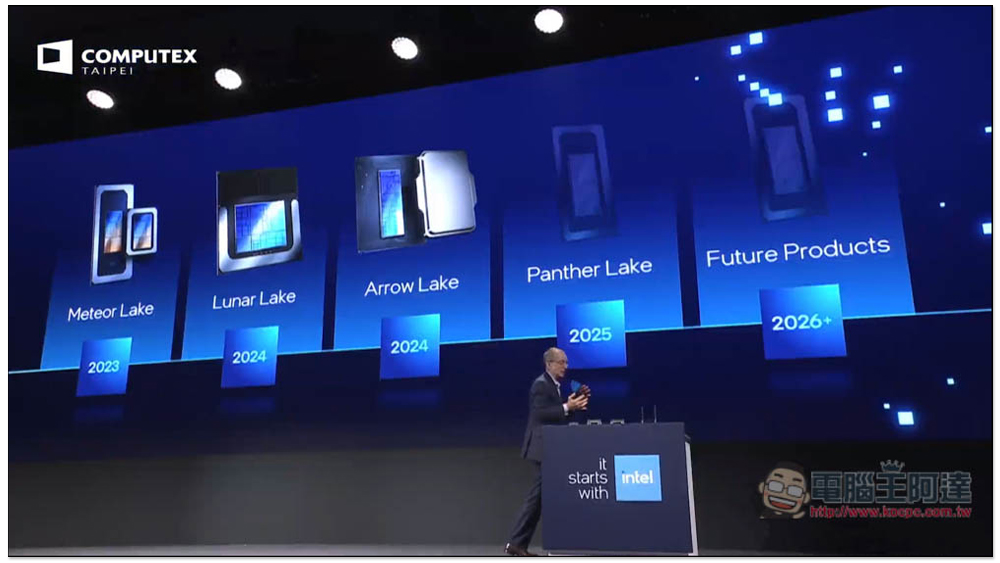 Intel 正式公布下一代 AI PC 處理器 Lunar Lake，更省電、NPU 最高提供 48TOPS - 電腦王阿達