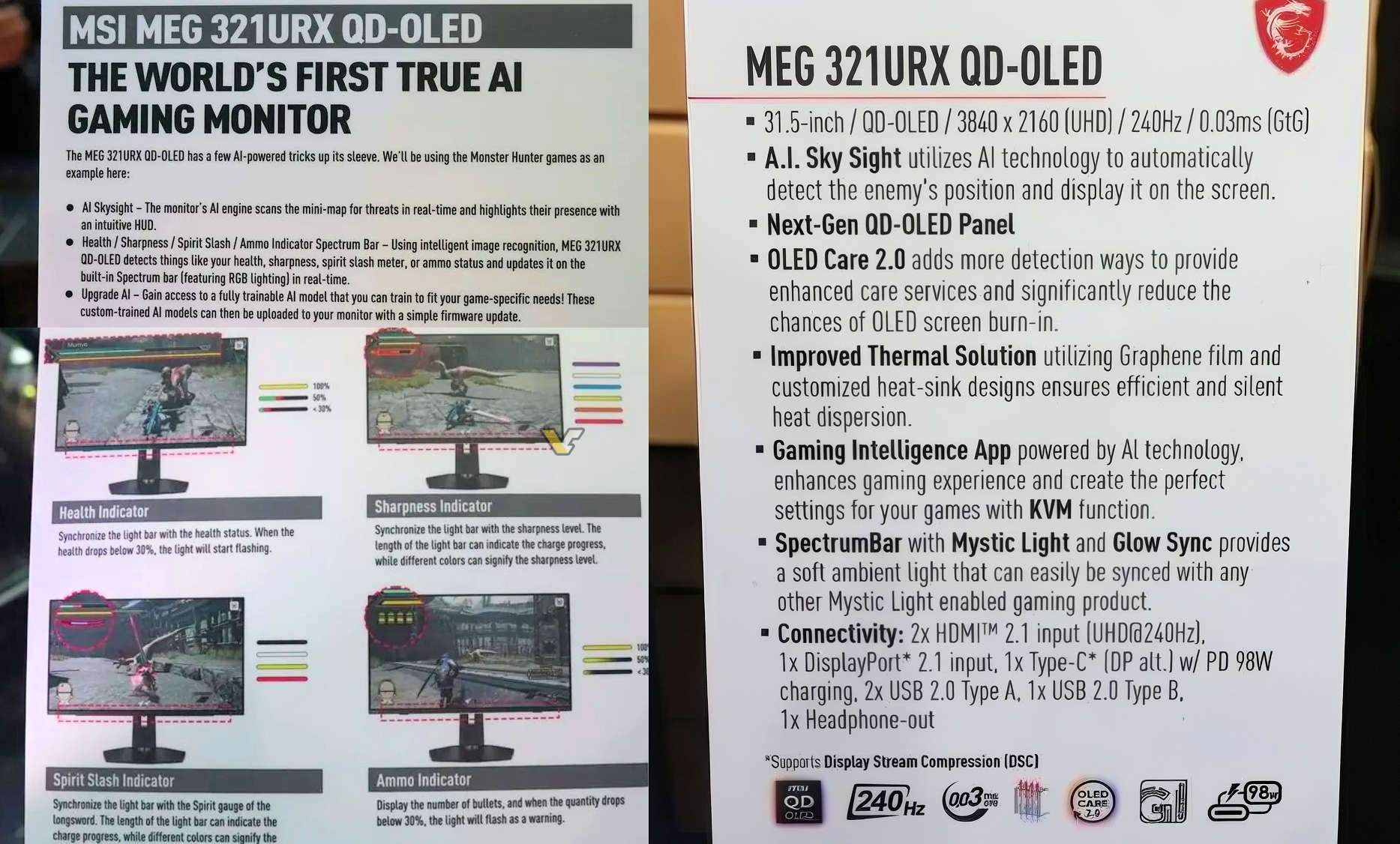 擁有 AI 外掛的微星「MEG 321URX」螢幕售價現身，一定比你想像中還貴很多 - 電腦王阿達