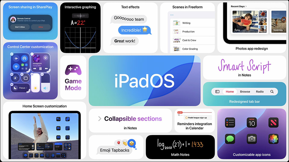 iPad 有原生計算機了！iPadOS 18 除內建計算機 App ，也支援手寫計算公式 - 電腦王阿達