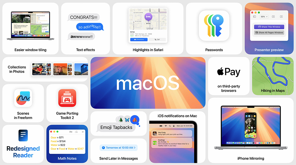 macOS Sequoia 不僅讓你的 Mac 有蘋果智慧（AI）還能遙控玩 iPhone - 電腦王阿達