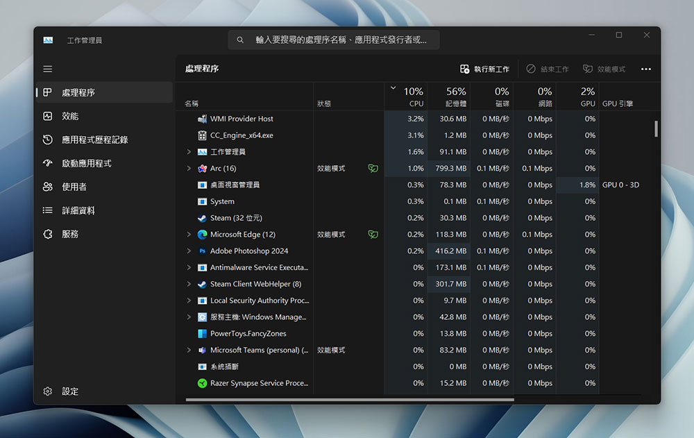 每個 Windows 用戶都該知道的 10 個最佳快捷鍵 - 電腦王阿達