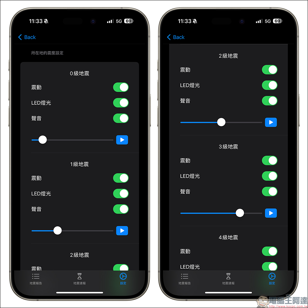 KNY地震速報 App iOS 版正式上架：支援動態島和即時動態顯示 - 電腦王阿達