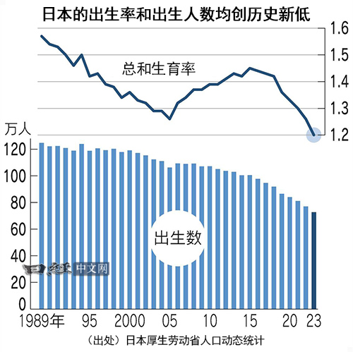 這網站列出日本全國免費送的房子和土地，千坪土地、公寓、房子都 0 元 - 電腦王阿達