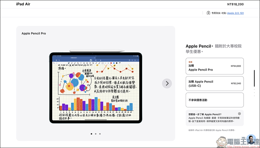 2024 Apple BTS 返校優惠台灣正式開跑！買指定 iPad 送 Apple Pencil Pro、買 Mac 送 AirPods - 電腦王阿達