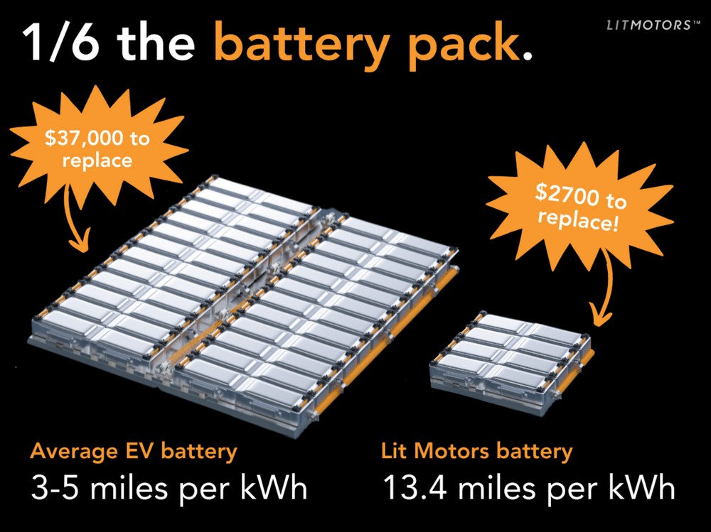 國外開發出怎麼樣都不會倒的 Lit Motors AEV 自動平衡電動車 - 電腦王阿達