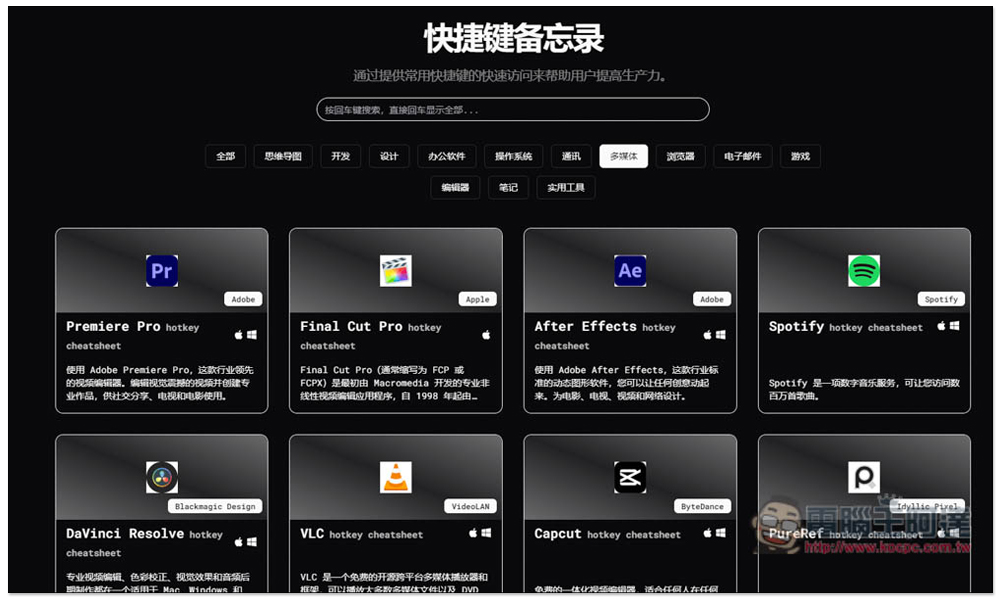 「快捷鍵備忘錄」輕鬆查詢各大軟體的常用快捷鍵，提升你的使用效率 - 電腦王阿達
