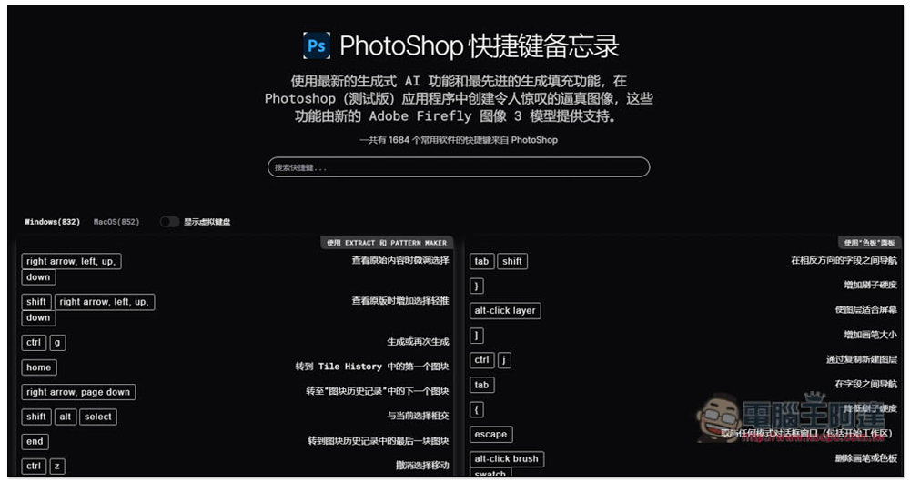 「快捷鍵備忘錄」輕鬆查詢各大軟體的常用快捷鍵，提升你的使用效率 - 電腦王阿達