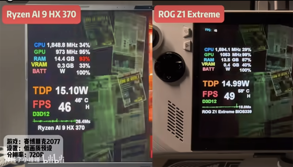 最新 Radeon 890M 掌機情境實測！15~30W 效能表現輸 Z1 Extreme 的 780M - 電腦王阿達