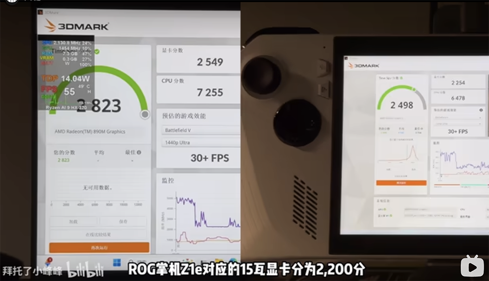 最新 Radeon 890M 掌機情境實測！15~30W 效能表現輸 Z1 Extreme 的 780M - 電腦王阿達