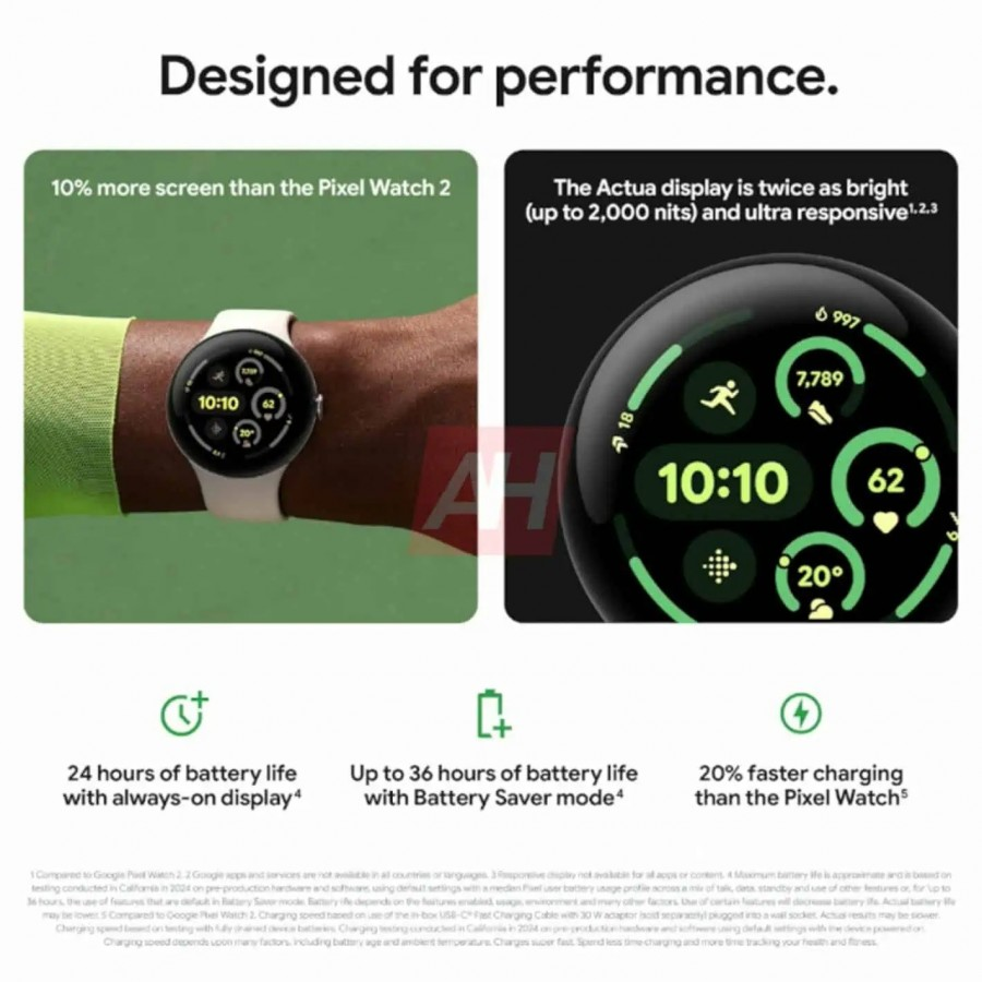 疑似 Google Pixel Watch 3 官方宣傳圖全面曝光：最大 40% 螢幕增大、20% 更快充電、2000 尼特的 Actua 顯示器上身 - 電腦王阿達