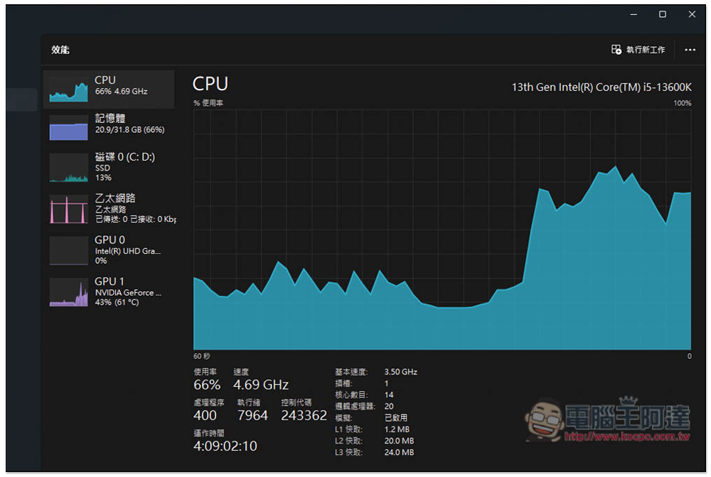 Rotato Video Compressor 超好用影片壓縮免費工具，檔案幾乎砍半，還不影響畫質 - 電腦王阿達