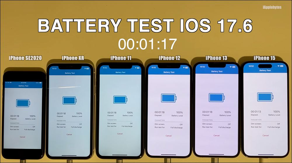 iOS 17.6 電池續航實測結果出爐， iPhone 15 等機型續航有進步 - 電腦王阿達