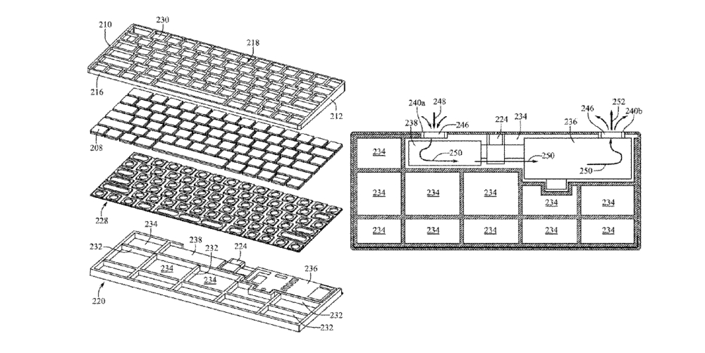 最 Magic 的 Keyboard！Apple 新專利腦洞大開把 Mac 塞進薄薄的鍵盤裡，還能折疊！ - 電腦王阿達