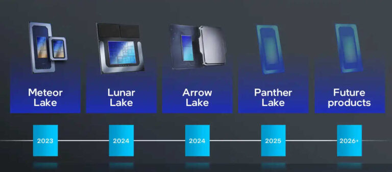 Intel 承諾 Arrow Lake 一定會在今年推出，不用等到明年 - 電腦王阿達