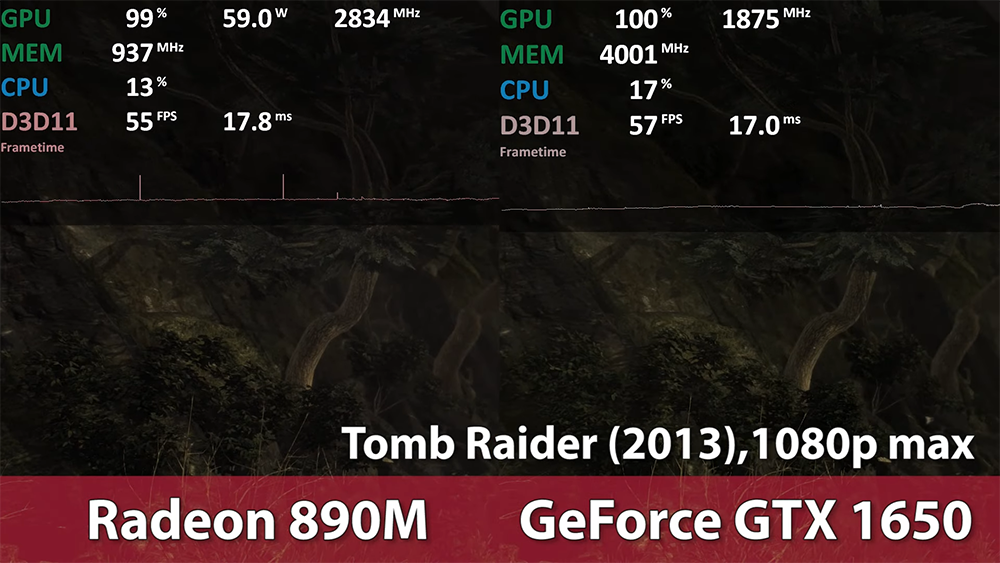 AMD 最新 Radeon 890M 內顯遊戲效能實測，表現令人相當驚艷 - 電腦王阿達