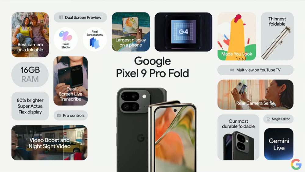 Google 新摺疊 Pixel 9 Pro Fold 推出，更薄、更大、更聰明 - 電腦王阿達