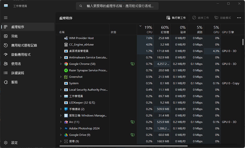 電腦不夠力又不能換？養成 10 個降低資源消耗的習慣 - 電腦王阿達