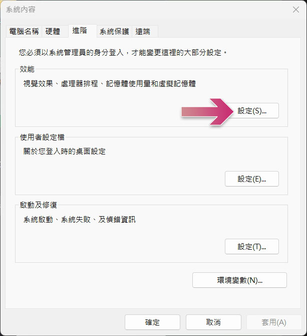 電腦不夠力又不能換？養成 10 個降低資源消耗的習慣 - 電腦王阿達