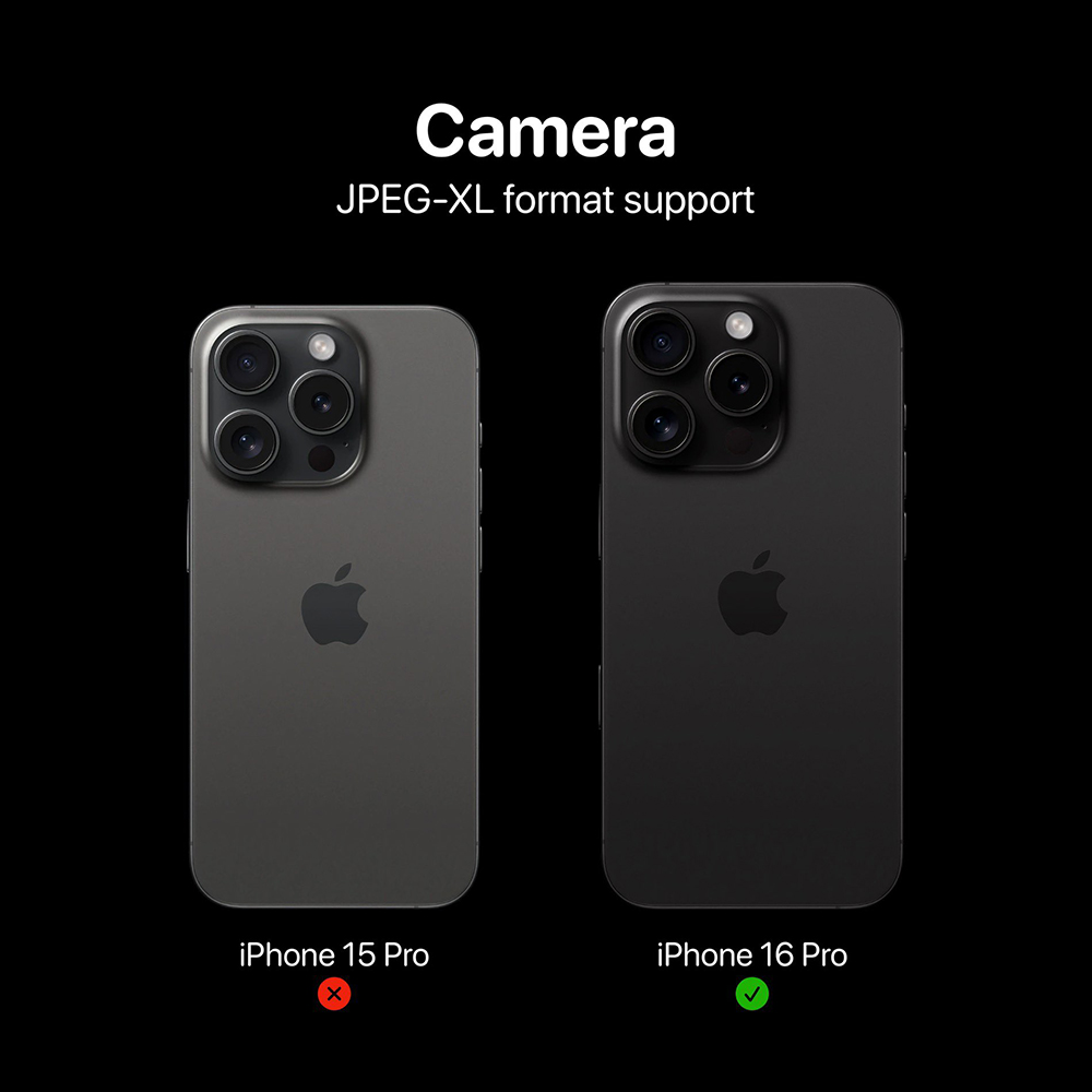 關於 iPhone 16 與 16 Pro ，傳聞的 16 項升級！ - 電腦王阿達