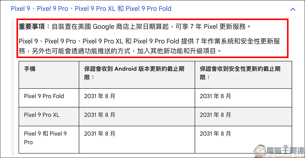 Google Pixel Watch 3 僅提供 3 年保障更新，時間不如自家 Pixel 手機 - 電腦王阿達