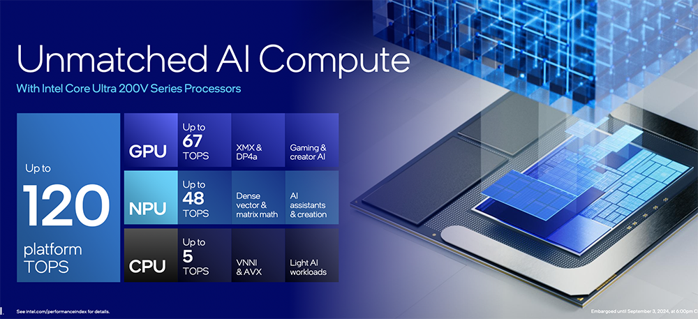 聯發科和 NVIDIA 的 AI PC 預計在 2025 年下半年登場 - 電腦王阿達