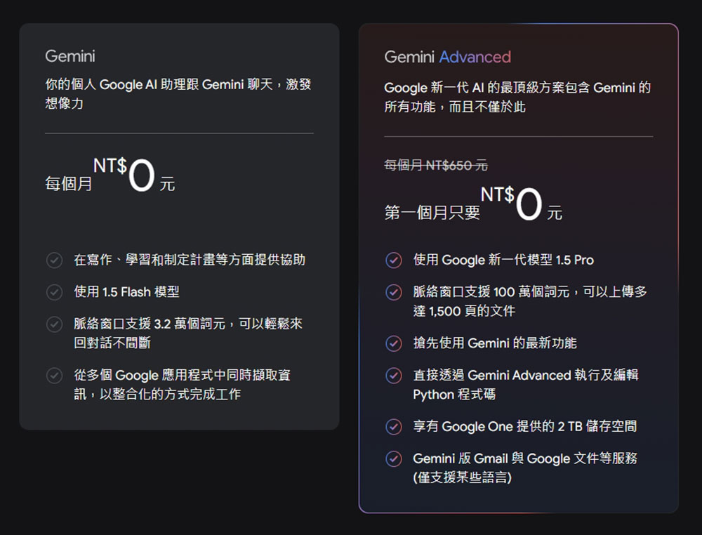 Google Gemini 與 Gemini Advanced 的關鍵差異在哪裡？ - 電腦王阿達