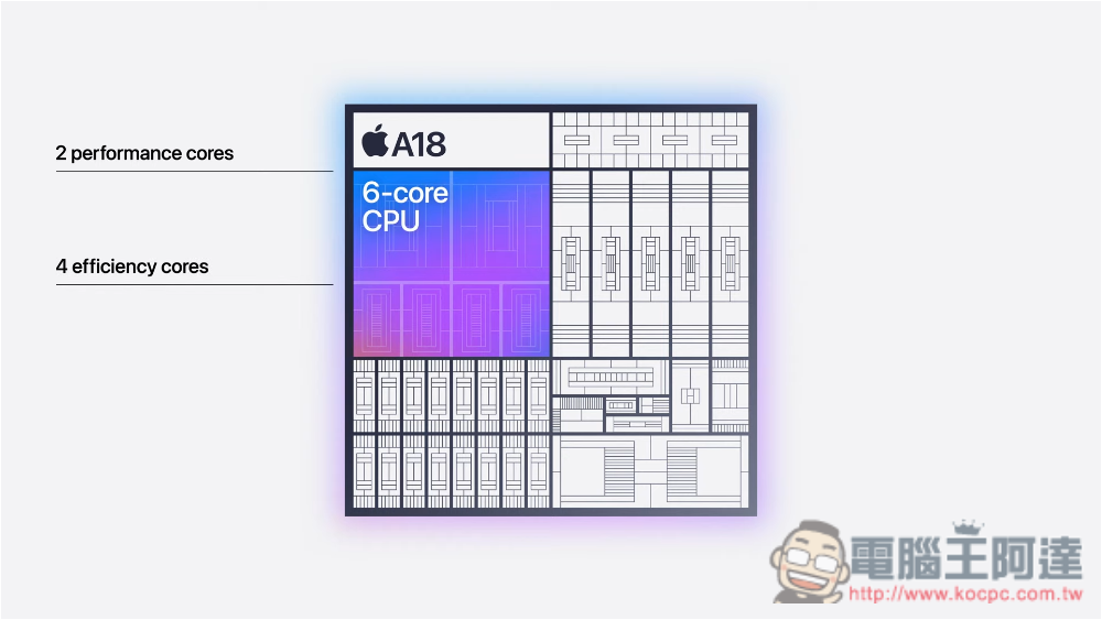 iPhone 16 的 A18 晶片跑分現身！跟 A17 Pro 相比單核分數更高，但多核不太對 - 電腦王阿達