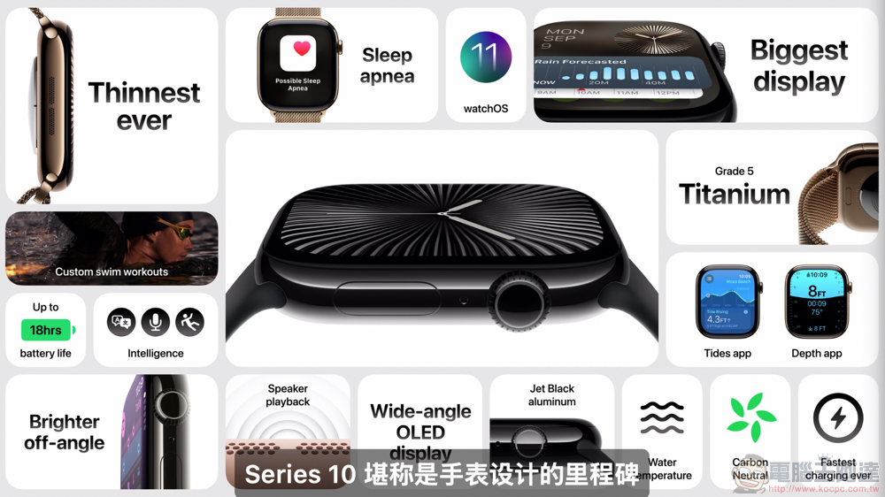 螢幕尺寸超越 Ultra！更薄新設計的 Apple Watch Series 10 登場（還有 Apple Watch Ultra 2 新色） - 電腦王阿達