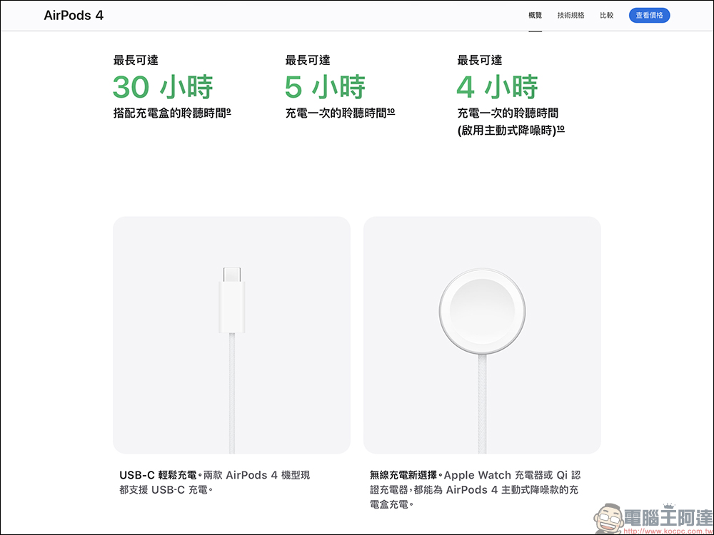 AirPods 4 與 AirPods Pro 2 差在哪？哪款是你的最佳選擇，差異全解析 - 電腦王阿達