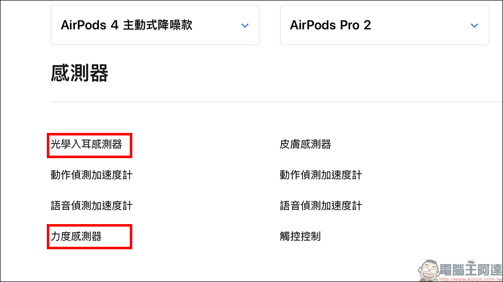 AirPods 4 與 AirPods Pro 2 差在哪？哪款是你的最佳選擇，差異全解析 - 電腦王阿達