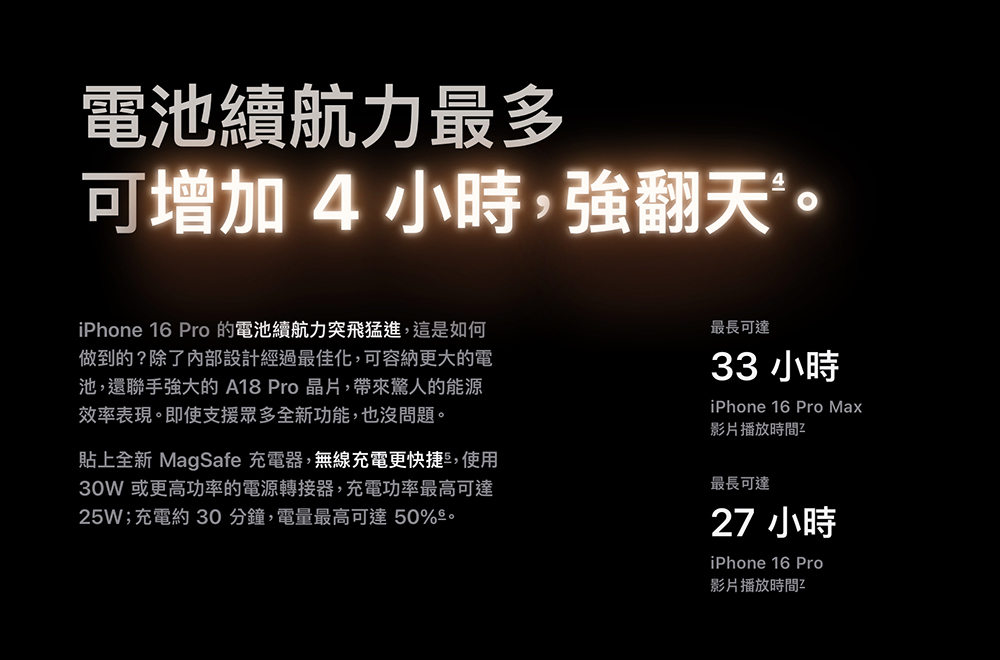 iPhone 16 系列螢幕、電池、玻璃維修價格公開！電池最高 4,150 元，螢幕和背面玻璃都爆掉則得付出 15,790 元 - 電腦王阿達