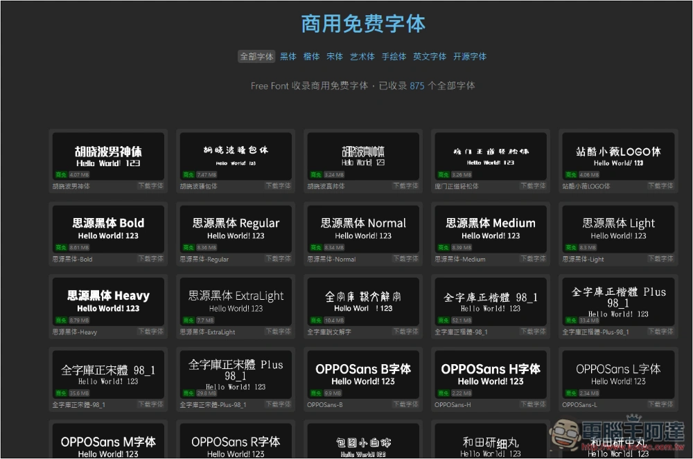 Free Font 收集超過 800 個可商用的免費字體，各種類型都有 - 電腦王阿達