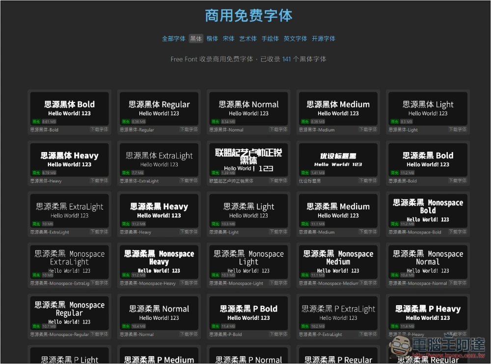 Free Font 收集超過 800 個可商用的免費字體，各種類型都有 - 電腦王阿達