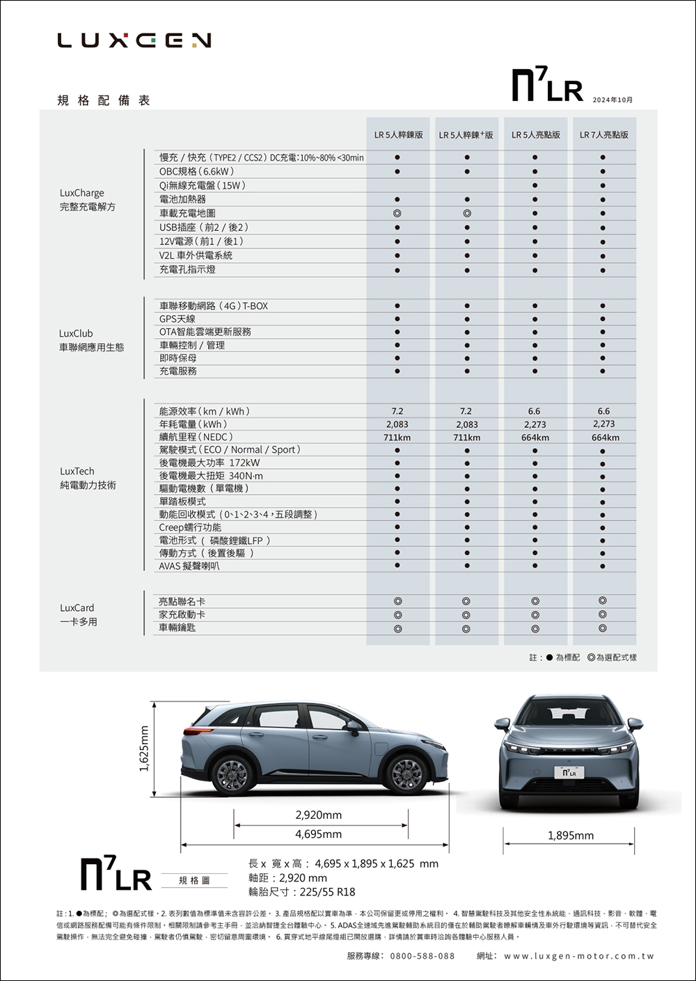 LUXGEN n7 LR 長程版推出： 711 公里續航、充電改 CCS2，售價 119.9 萬起！加入星曜灰新色等配備升級 - 電腦王阿達