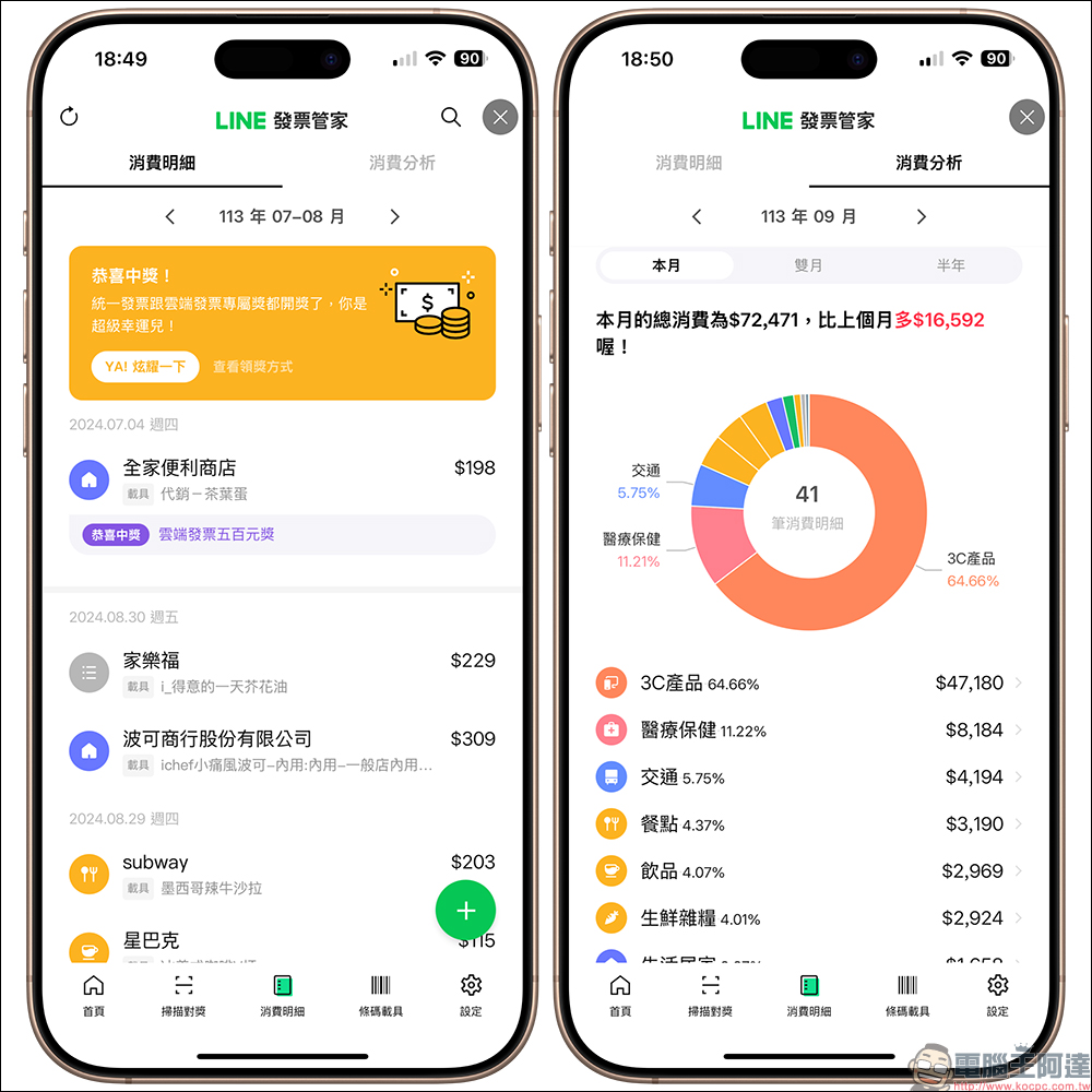 LINE 發票管家加入「搜尋」實用新功能，查找特定消費更簡單！精打細算小資族一定要學 - 電腦王阿達