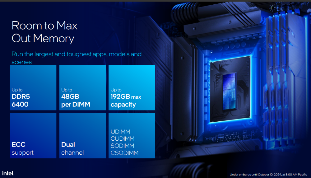 Intel 新一代桌機處理器 Core Ultra 200S 系列正式登場！效能提升功耗減半、首次導入 NPU - 電腦王阿達