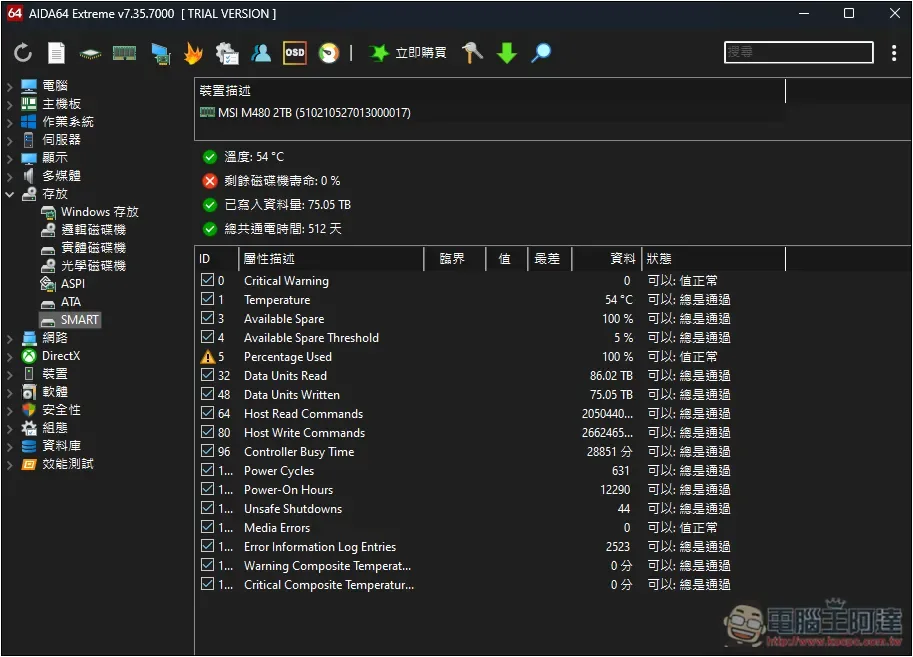 Windows 如何檢查 SSD 健康度？4 種方法整理給你 - 電腦王阿達