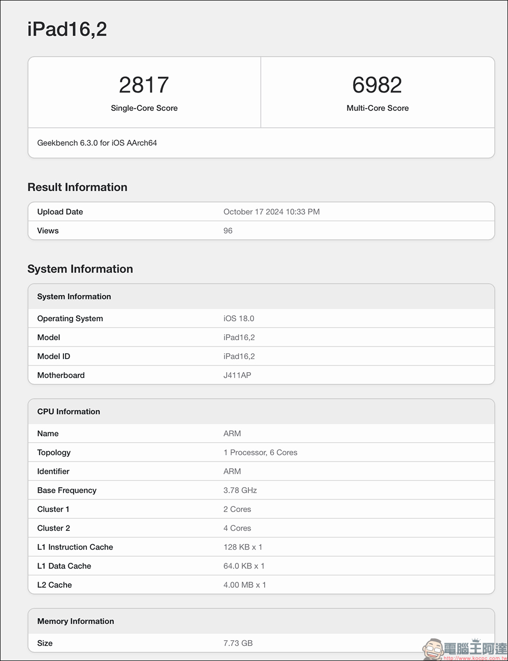 iPad mini 7 證實為 8GB RAM ， GPU 少一核心的 A17 Pro ，跑分成績略低於 iPhone 15 Pro - 電腦王阿達