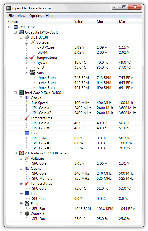 CPU 溫度該如何檢查？5 種方式總整理 - 電腦王阿達